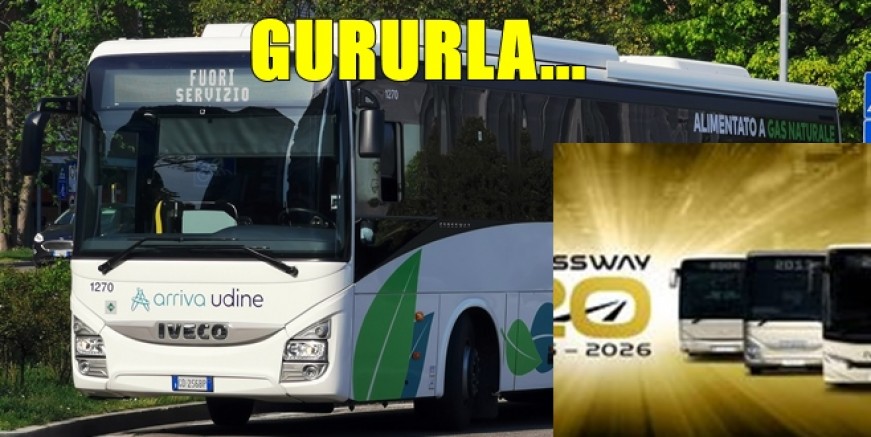 Gururla 20 Yıl