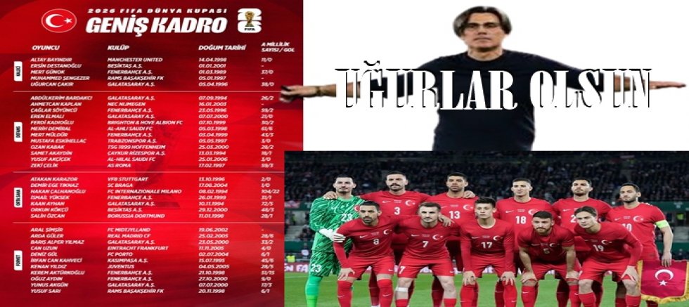 A Millî Takım’ın Dünya Kupası Kadrosu Açıklandı...İşte...