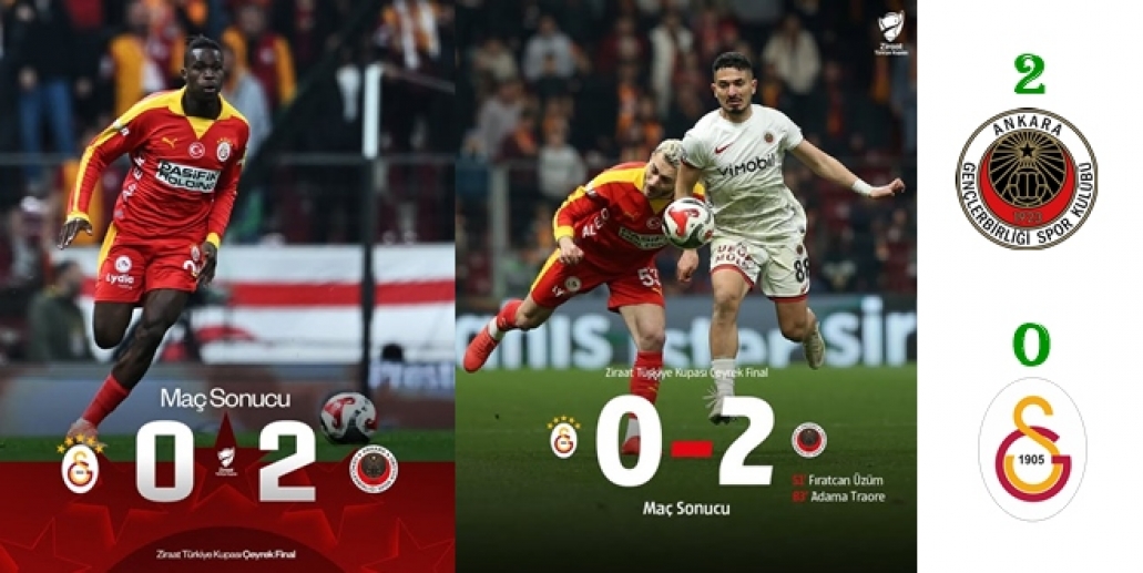 Kupada Trabzonspor Sesleri