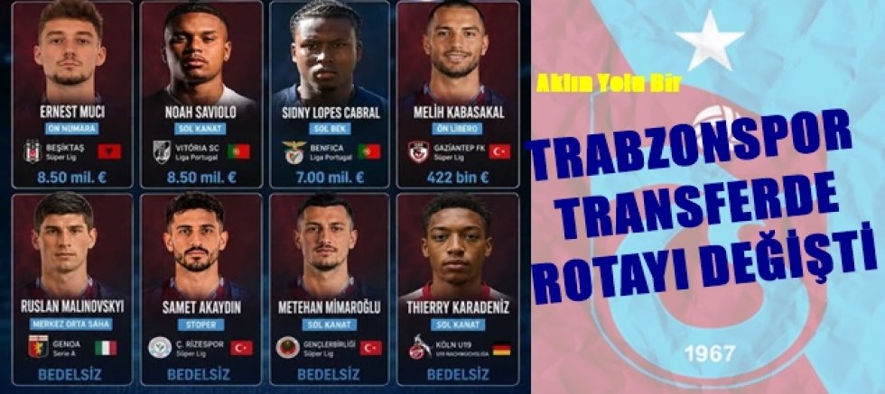 Trabzonspor'un Transferleri