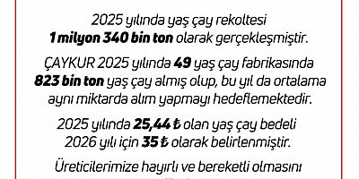Çaykur Açıkladı... Sıra Özel Sektörde