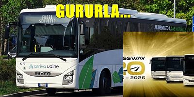 Gururla 20 Yıl