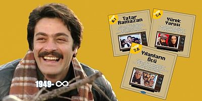 Kadir İnanır: Türkiye'de Bütün Evlerden Cenaze Kalkacak