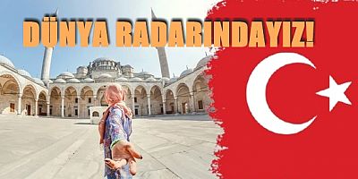Müslümanlar Dünya Radarında