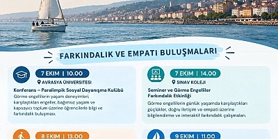 Trabzon Birlikte Yelken Açıyor