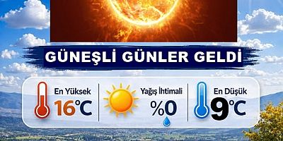 Trabzon’da Hava Açıyor