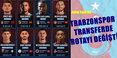 Trabzonspor'un Transferleri