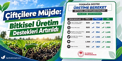 Üreticilere Müjde