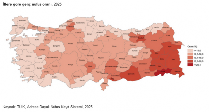 Tablo Dikkat Çekici...Alarm Veriliyor