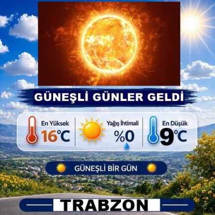 Trabzon’da Hava Açıyor