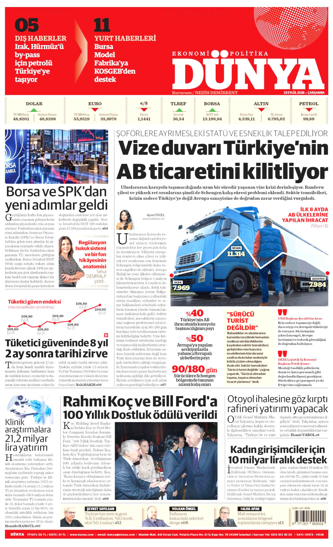 Dünya Gazetesi gazetesi manşeti